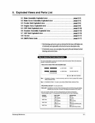 Samsung SCX-1150f Parts Catalog